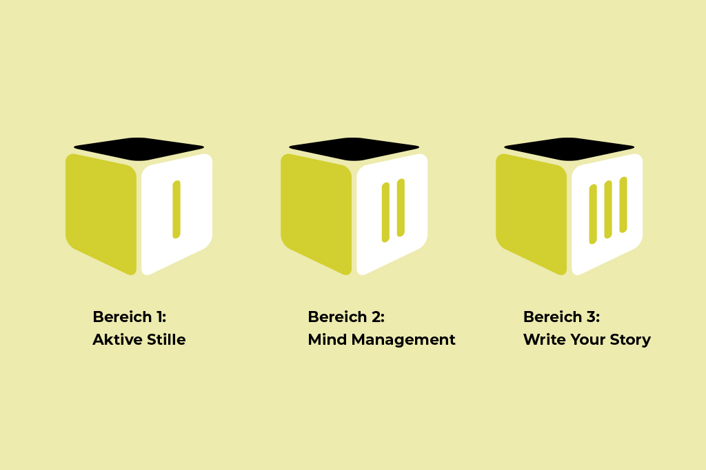 Drei Icons aus dem Gestaltungskonzept des responsiven Webdesigns